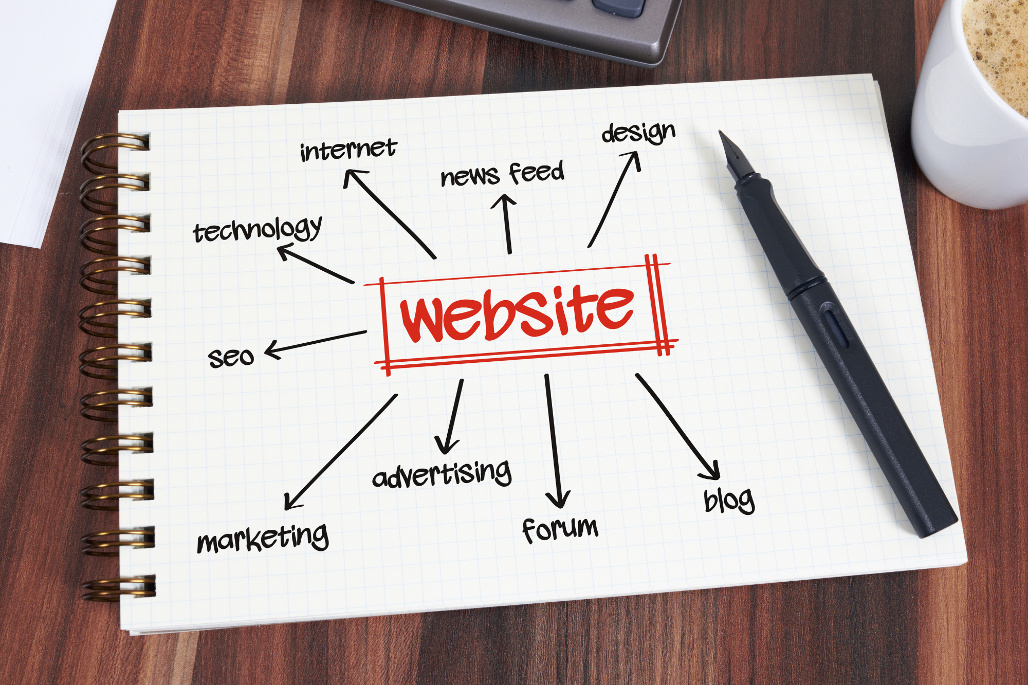 Don't let lagging building product sales get you down. Here's how to get your commercial building materials website back on track.